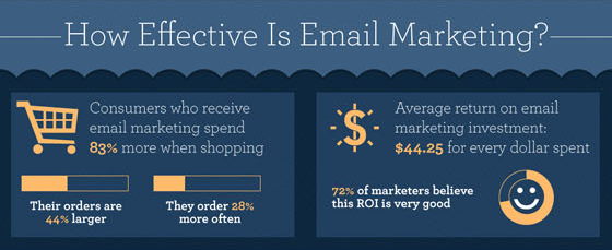 email-marketing-header