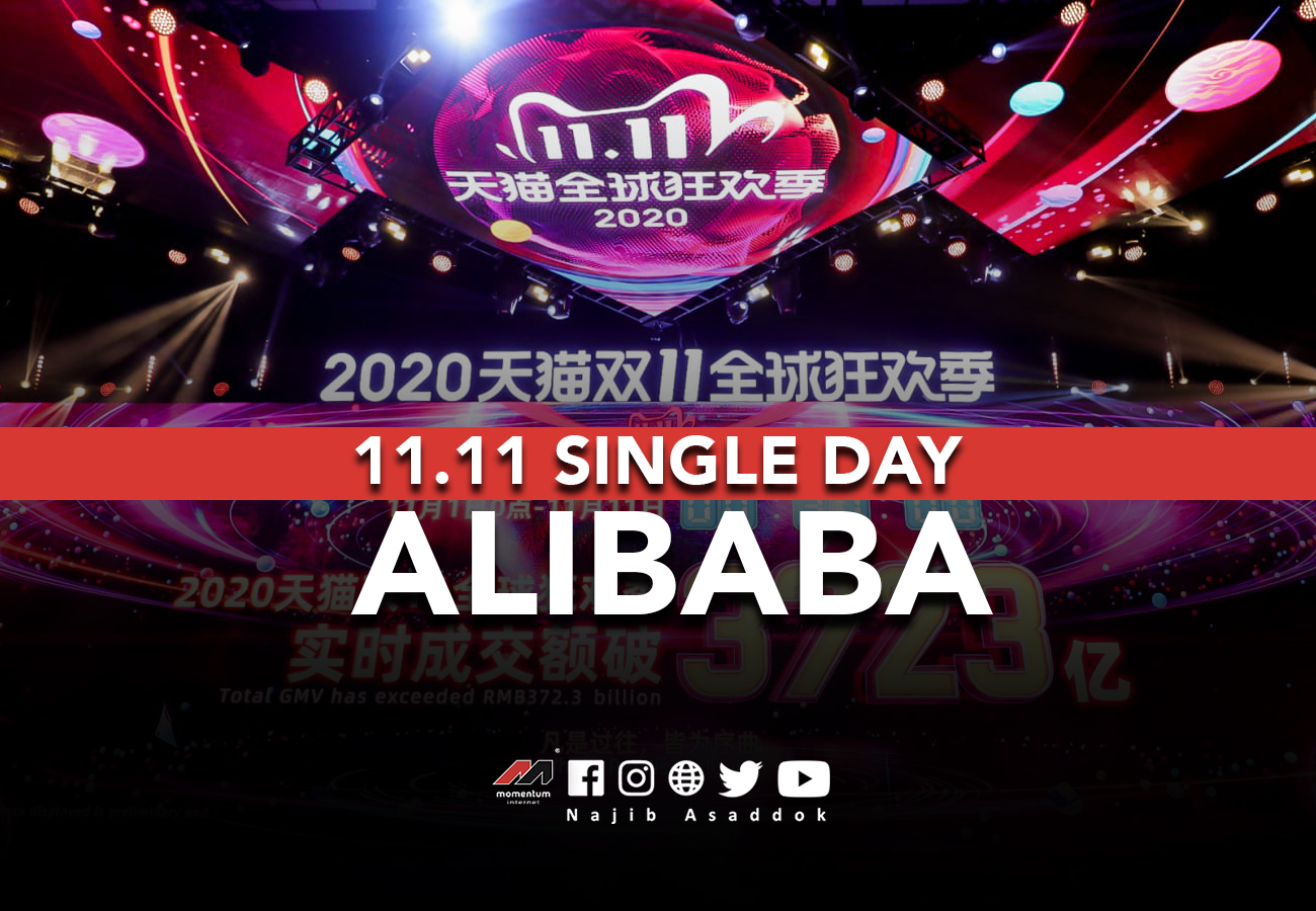 Alibaba single day 11.11